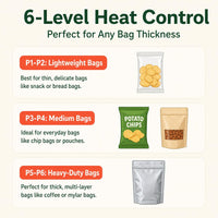 6-level heat control for any bag thickness